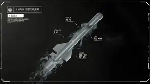 ROKETSAN, Yeni Füze Sistemine Eren Bülbül'ün İsmini Verdi