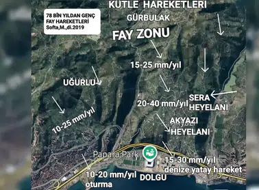 Akyazı'nın Sera Bölgesinde Heyelan Tehlikesi Artıyor!