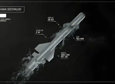 ROKETSAN, Yeni Füze Sistemine Eren Bülbül'ün İsmini Verdi