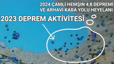 Doğu Karadeniz'de Mikro Deprem Kümesi ve Deprem Riski Uyarısı