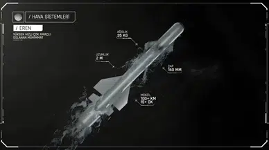 ROKETSAN, Yeni Füze Sistemine Eren Bülbül'ün İsmini Verdi