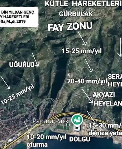 Akyazı'nın Sera Bölgesinde Heyelan Tehlikesi Artıyor!