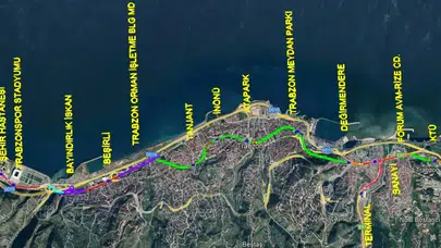 Trabzon Raylı Sistem İçin İlk Somut Adımı Atıyor: Ocakta İhale Var