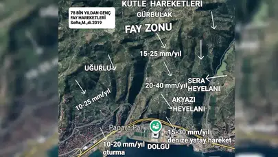 Akyazı'nın Sera Bölgesinde Heyelan Tehlikesi Artıyor!