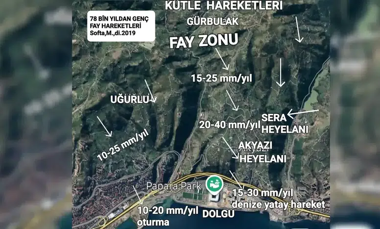 Akyazı'nın Sera Bölgesinde Heyelan Tehlikesi Artıyor!