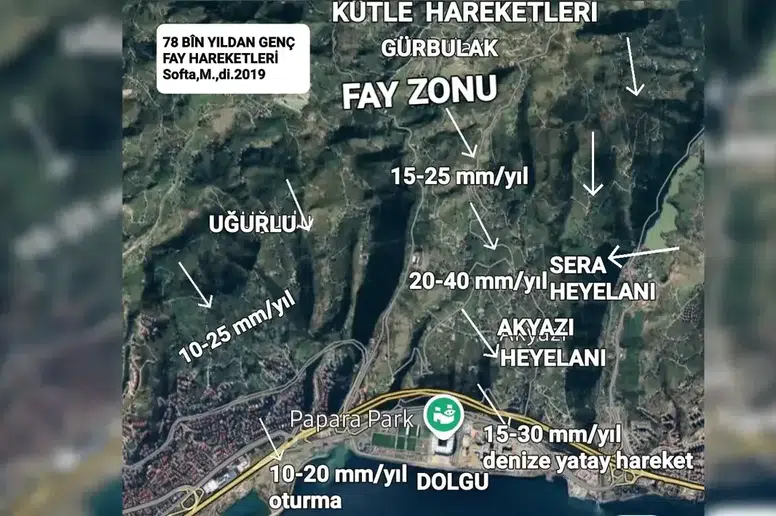 Akyazı'nın Sera Bölgesinde Heyelan Tehlikesi Artıyor!